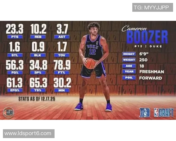 知名网站模拟选秀结果揭晓湖人选中布泽尔之子火箭摘得天才后卫